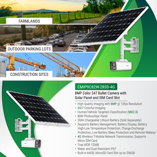 Solar Camera-2.8mm