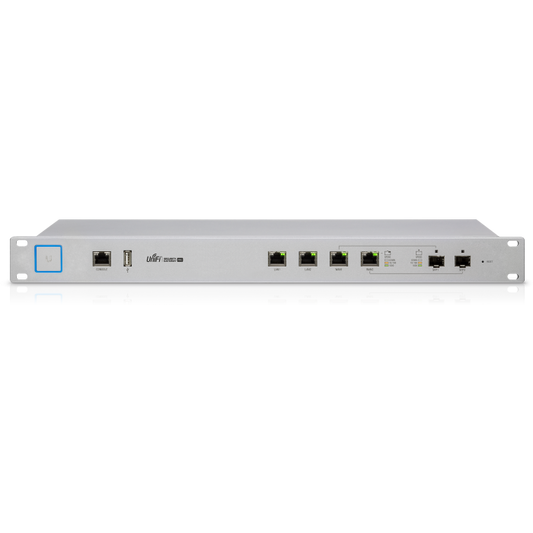 Enterprise Gateway Router