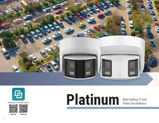 180* Panoramic Camera