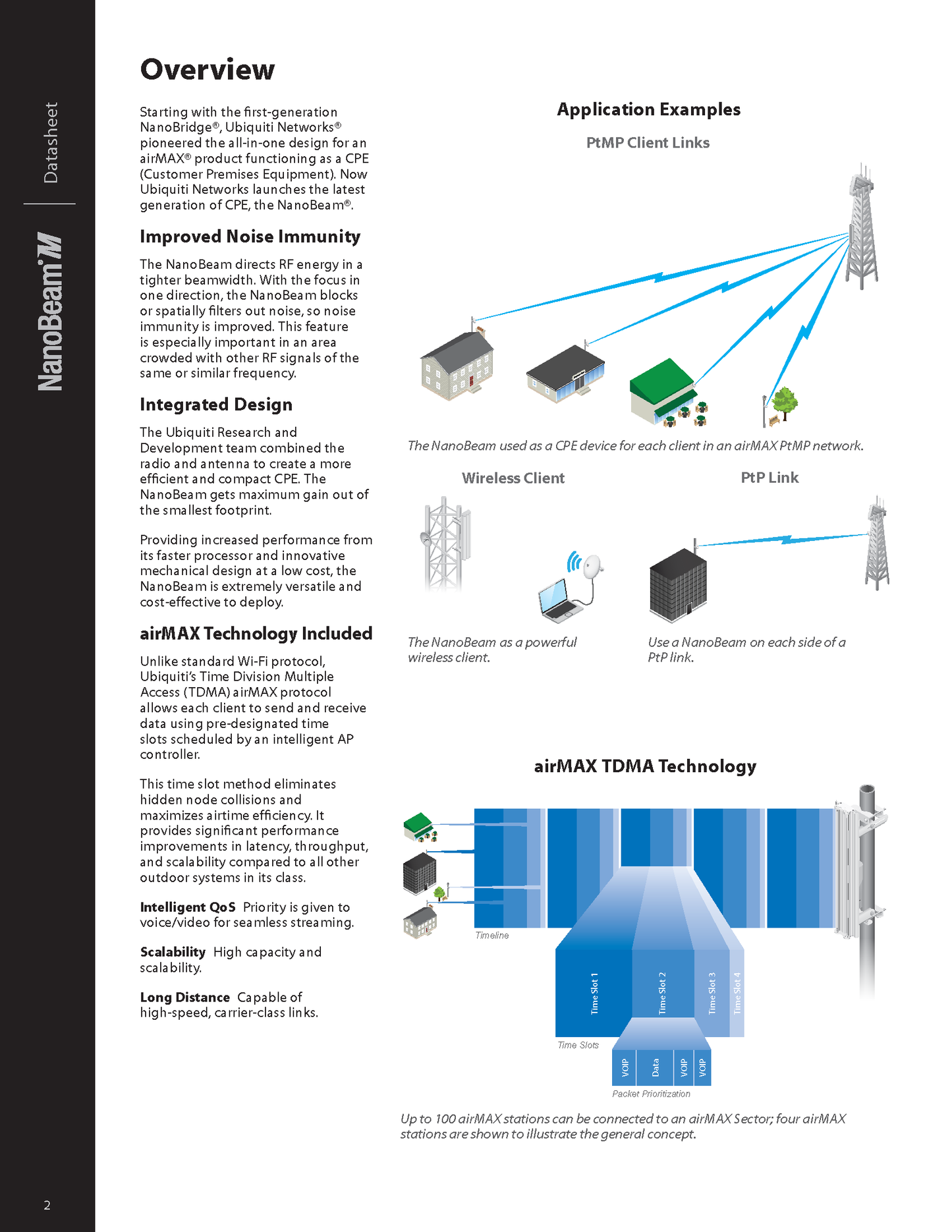 5 GHz NanoBeam M5