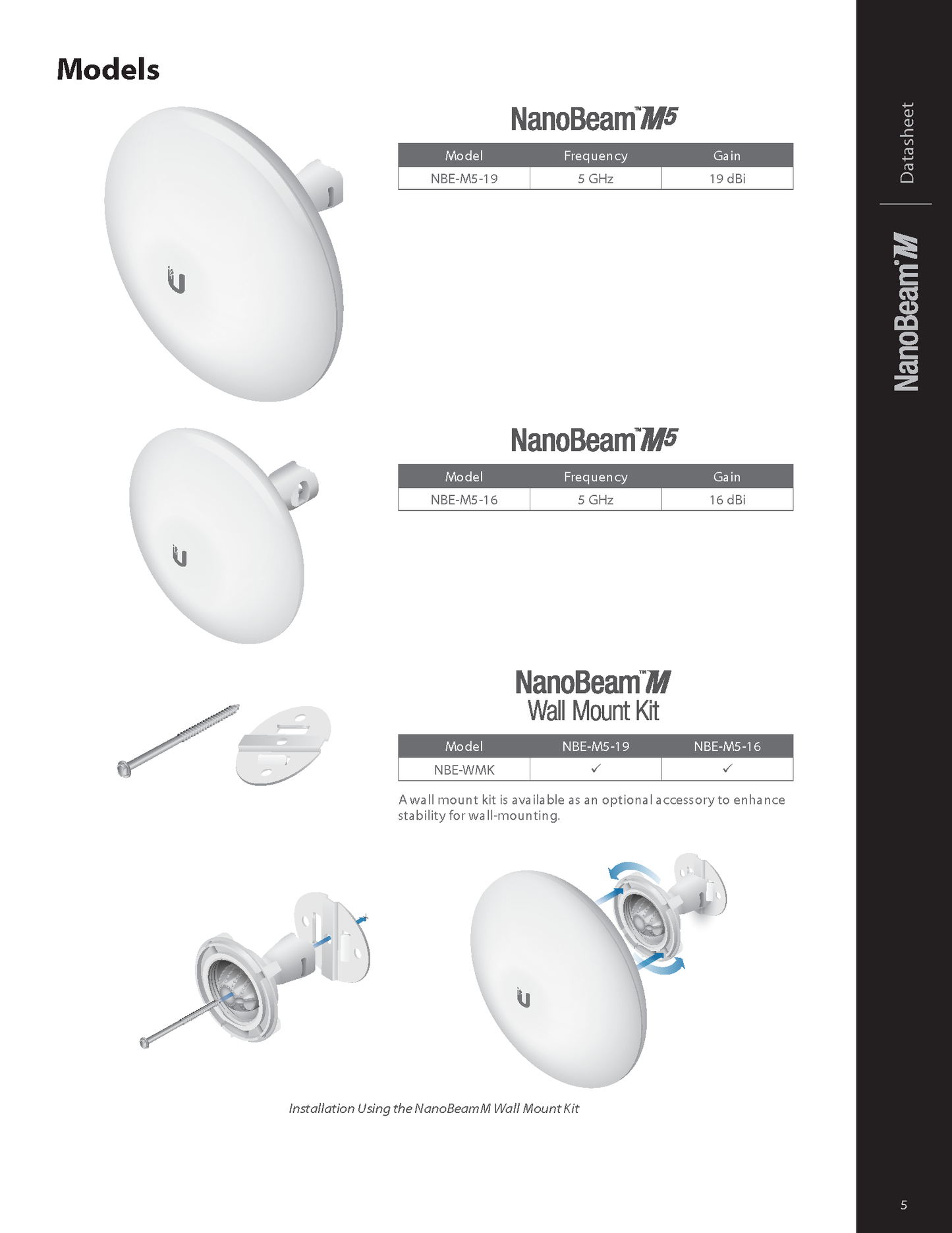 5 GHz NanoBeam M5