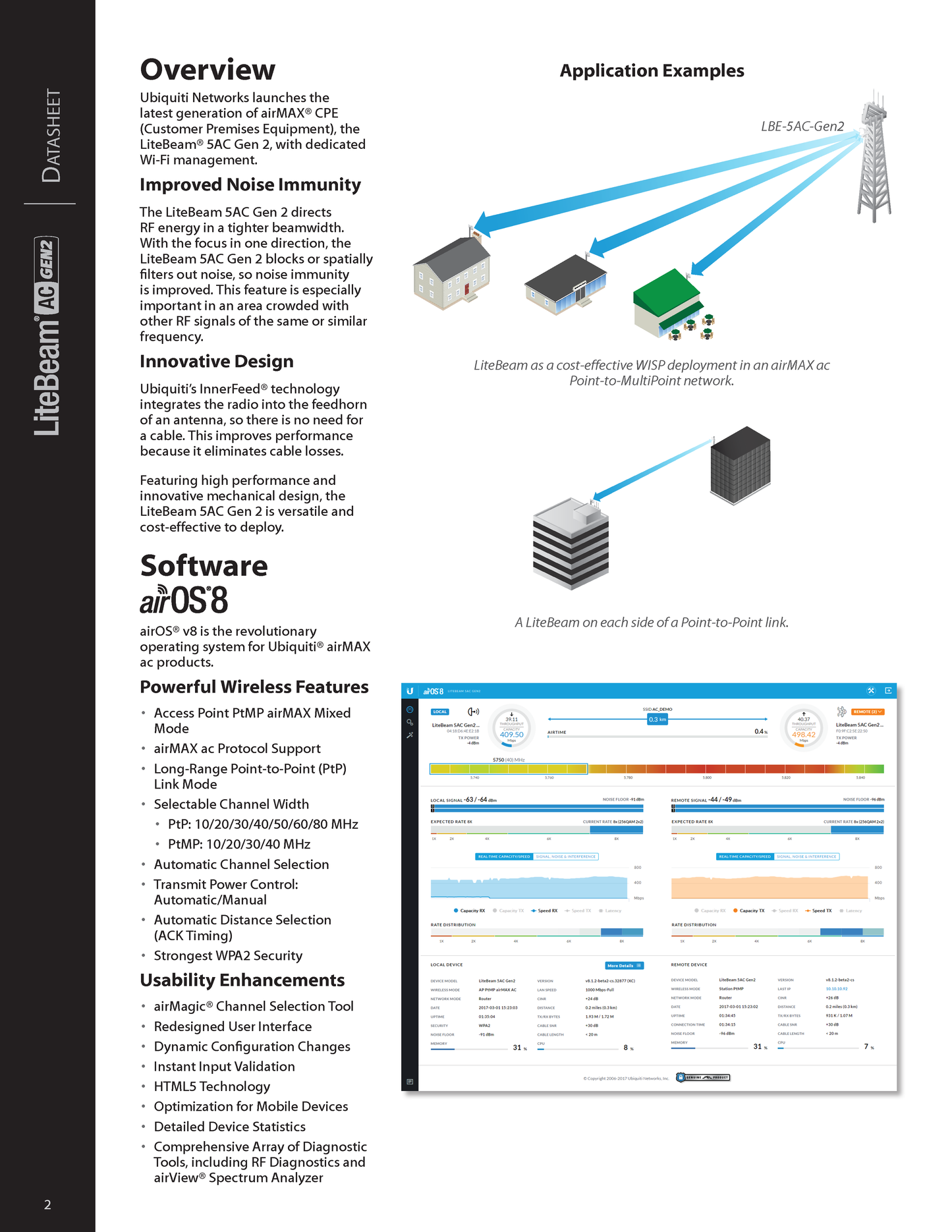 5 GHz LiteBeam AC, Gen2