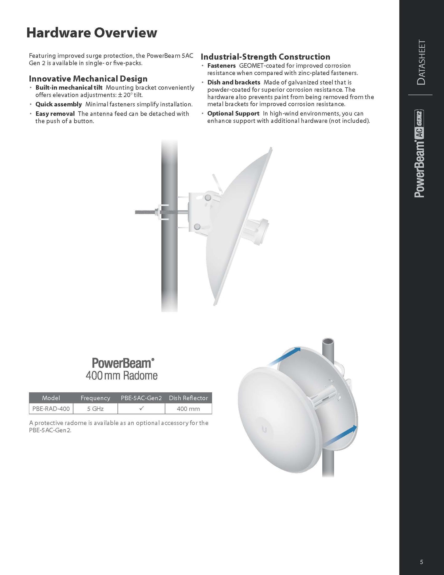 5 GHz PowerBeam AC, Gen2