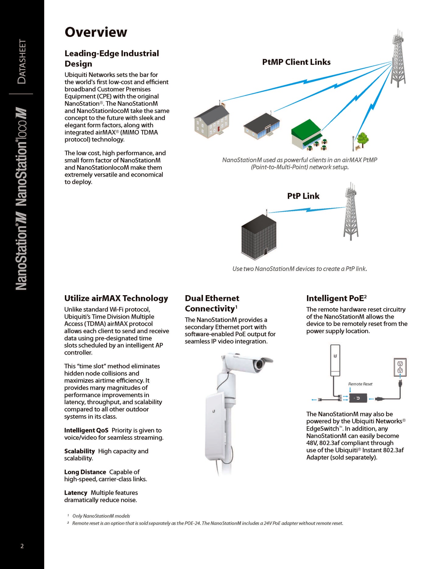 2.4GHz NanoStation.