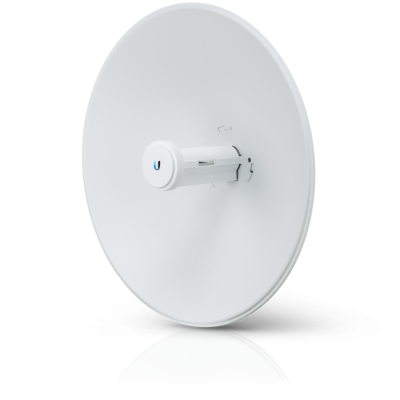 5 GHz PowerBeam AC, Gen2