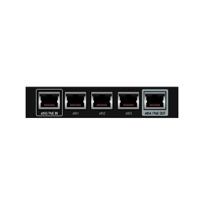 Advanced Gigabit Ethernet Router