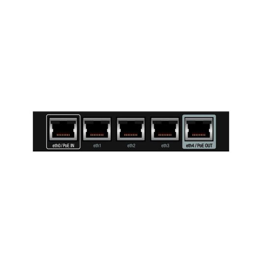 Advanced Gigabit Ethernet Router