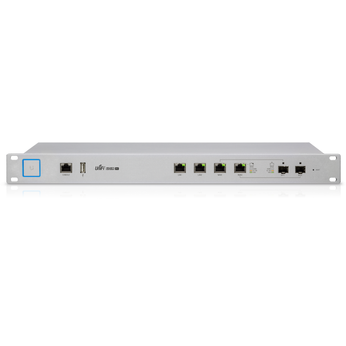 Enterprise Gateway Router